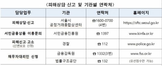 /사진제공=서울시