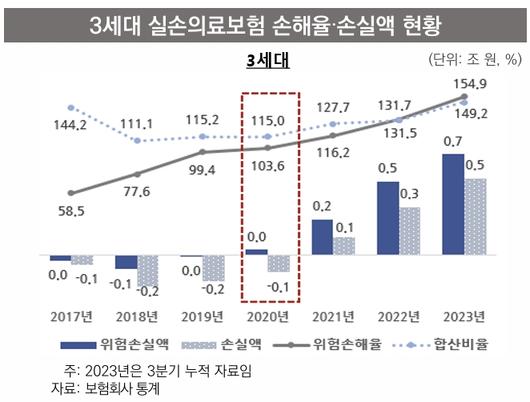 머니투데이