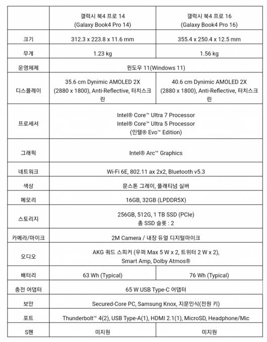 머니투데이