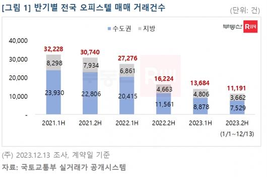 머니투데이