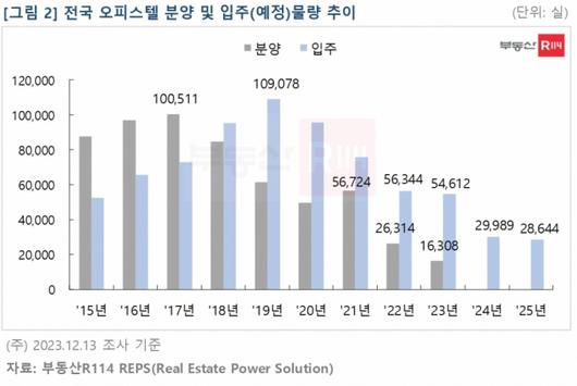 머니투데이