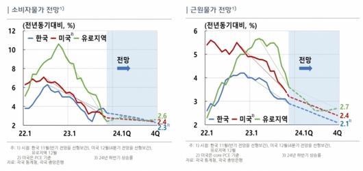 머니투데이