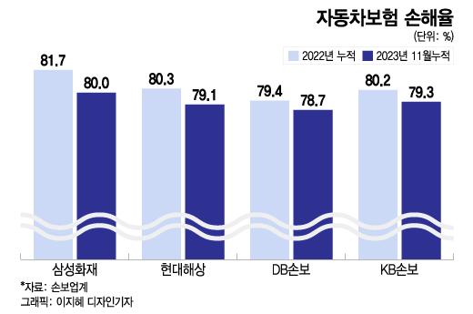 머니투데이