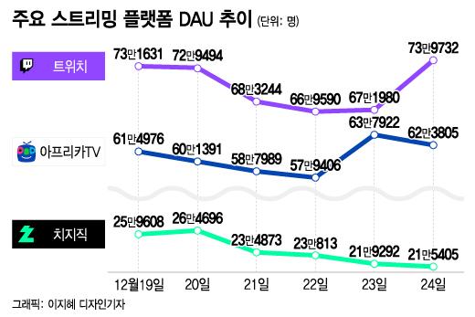 머니투데이