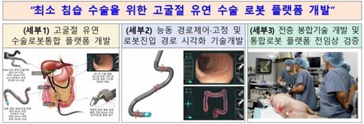 머니투데이