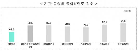 머니투데이