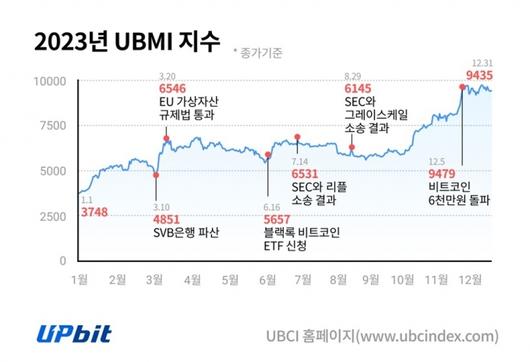 머니투데이