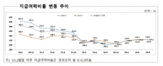 머니투데이