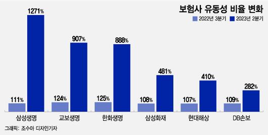 머니투데이