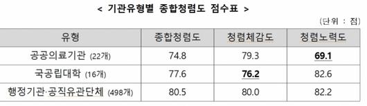 머니투데이