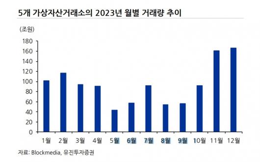 머니투데이