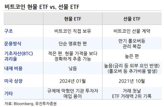 머니투데이