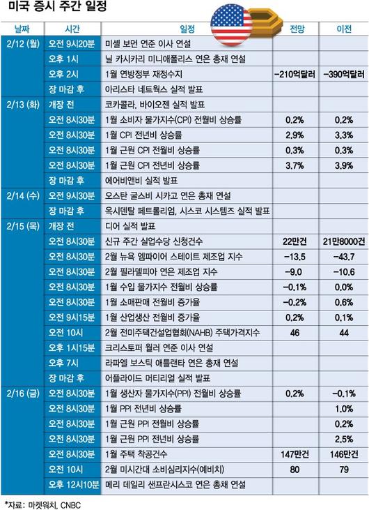 머니투데이