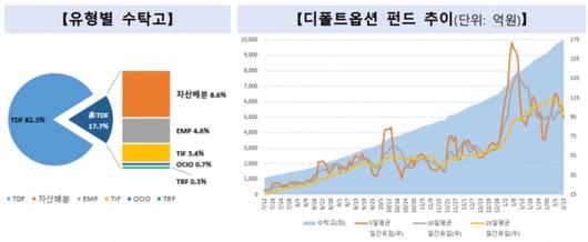 머니투데이