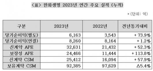 머니투데이