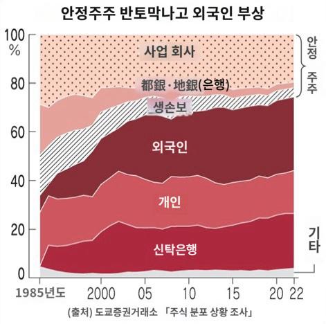 머니투데이