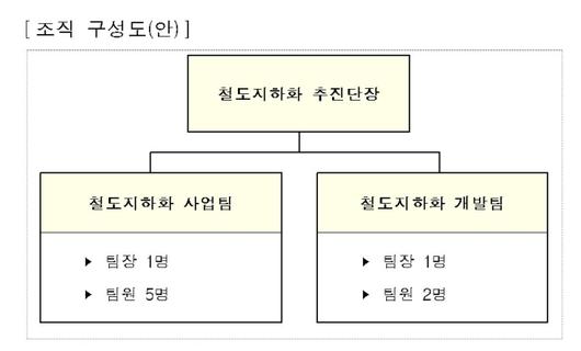 머니투데이