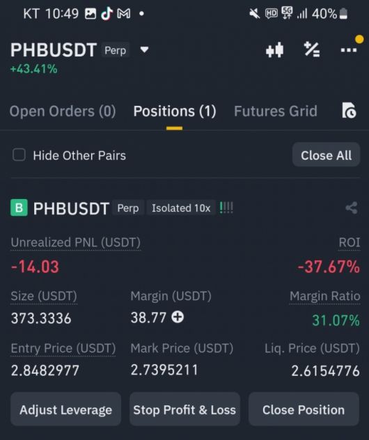기자가 7일 밤 10시30분 바이낸스 코인 선물시장에서 증거금(margin) 38USDT(1USDT=1달러)를 걸고 10배 레버리지로 피닉스 코인에 롱(매수) 포지션을 취하는 소액 선물 투자 실험을 한 결과 투자 시작 직후 수익률이 -40% 가까이 표시됐다.