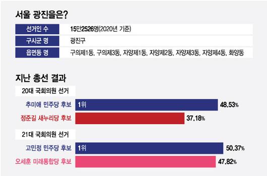 머니투데이