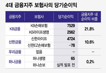 머니투데이