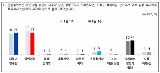 머니투데이