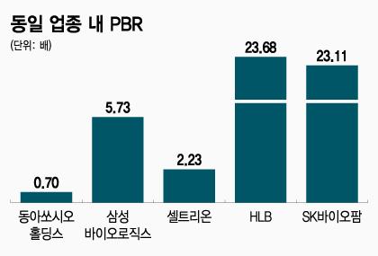 머니투데이