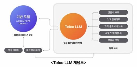 머니투데이