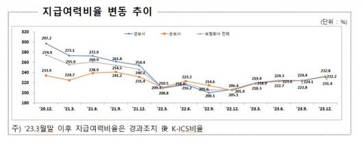 머니투데이