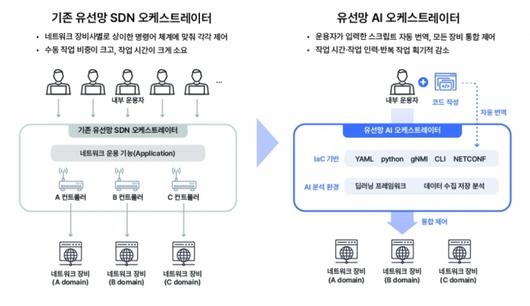 머니투데이