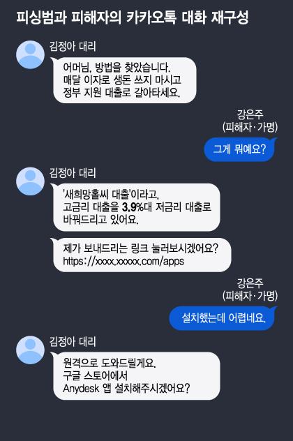 머니투데이