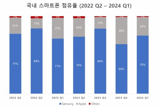 머니투데이