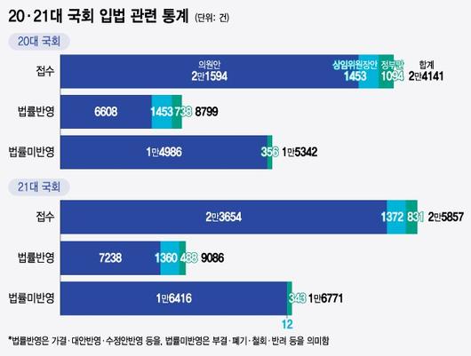 머니투데이