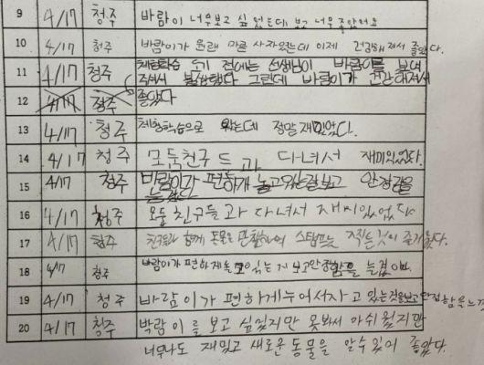 청주동물원에 다녀간 학생들이 남긴 방명록./사진=남형도 기자