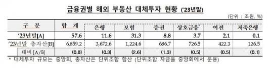 머니투데이