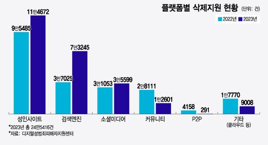 머니투데이