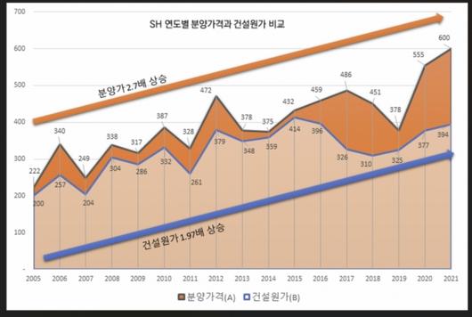 머니투데이