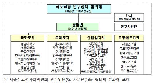 머니투데이