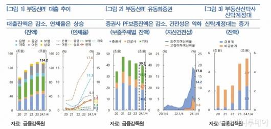 머니투데이