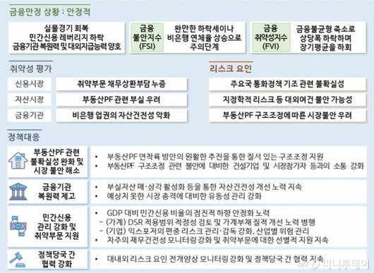 머니투데이