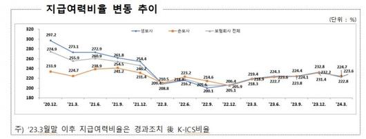 머니투데이