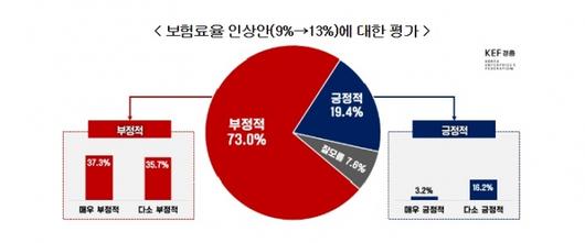 머니투데이