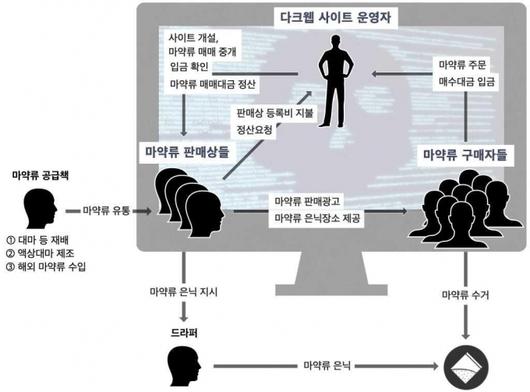 머니투데이