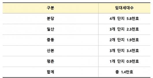 머니투데이