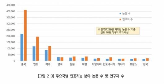 머니투데이