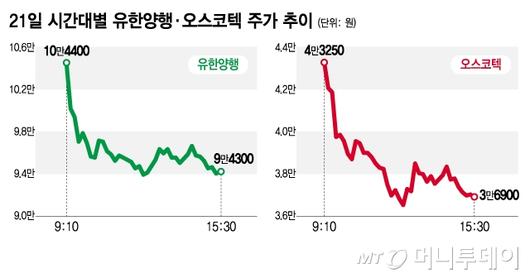 머니투데이