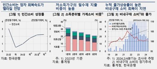 머니투데이