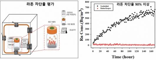 머니투데이