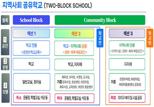 머니투데이