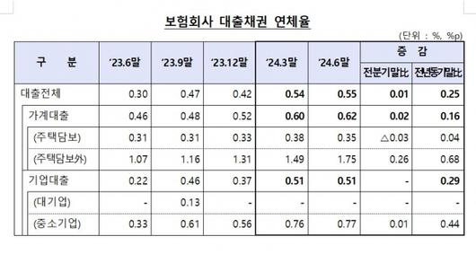 머니투데이