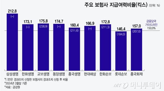 머니투데이